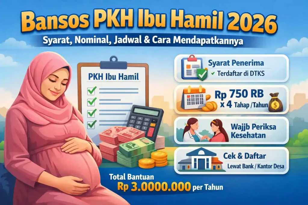 Bansos PKH Ibu Hamil