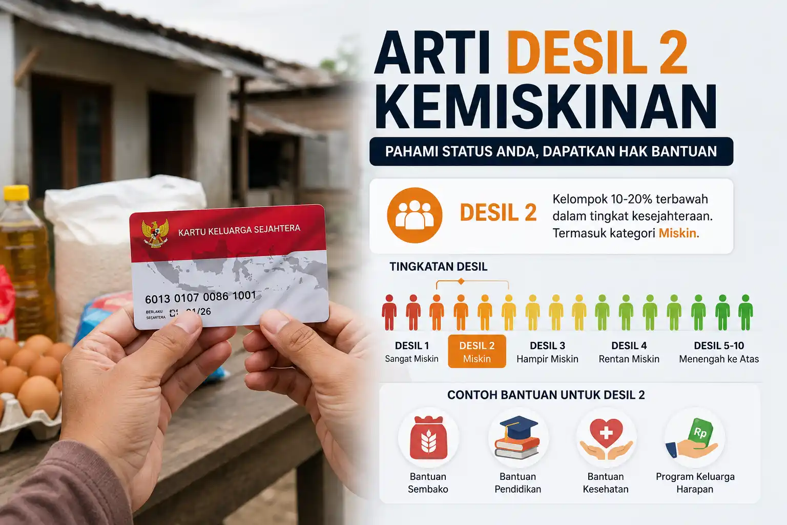 arti desil 2 kemiskinan arti desil 2 kemiskinan