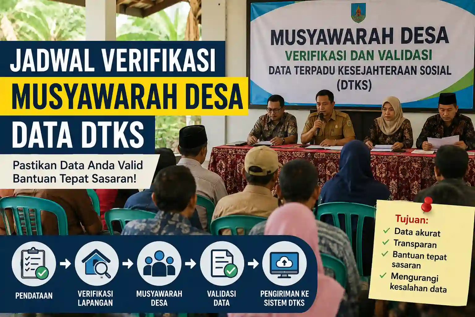 Jadwal Verifikasi Musyawarah Desa Data Dtks Jadwal Verifikasi Musyawarah Desa Data Dtks