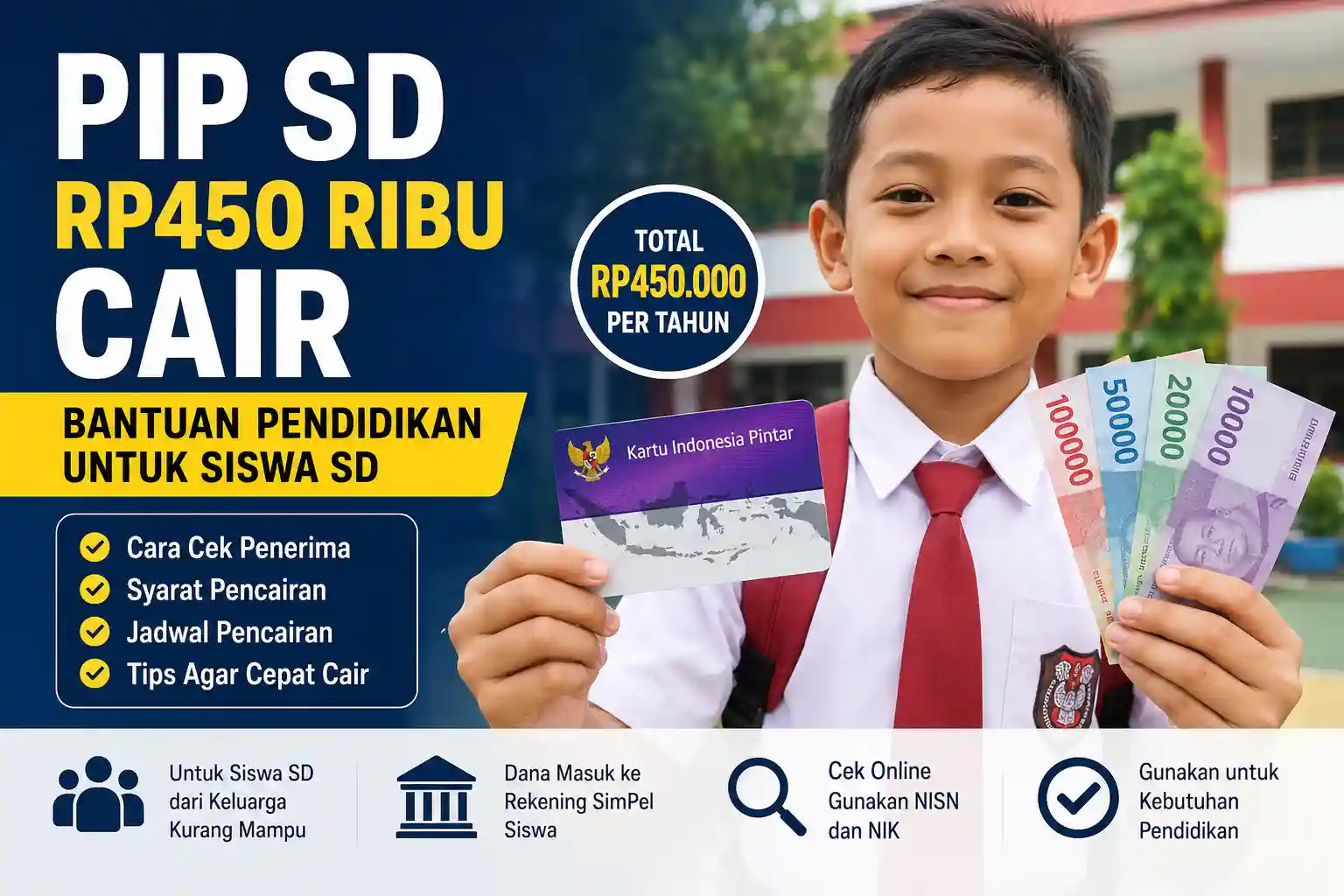 pip sd rp450 ribu cair pip sd rp450 ribu cair