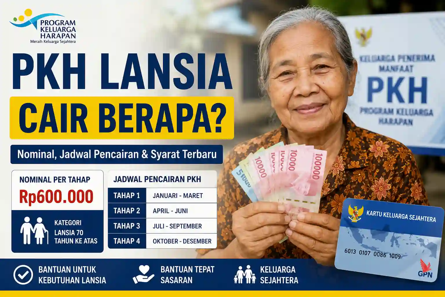 pkh lansia cair berapa pkh lansia cair berapa