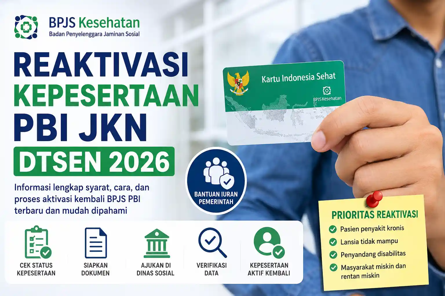 Reaktivasi Kepesertaan PBI JKN DTSEN 2026 Reaktivasi Kepesertaan PBI JKN DTSEN 2026