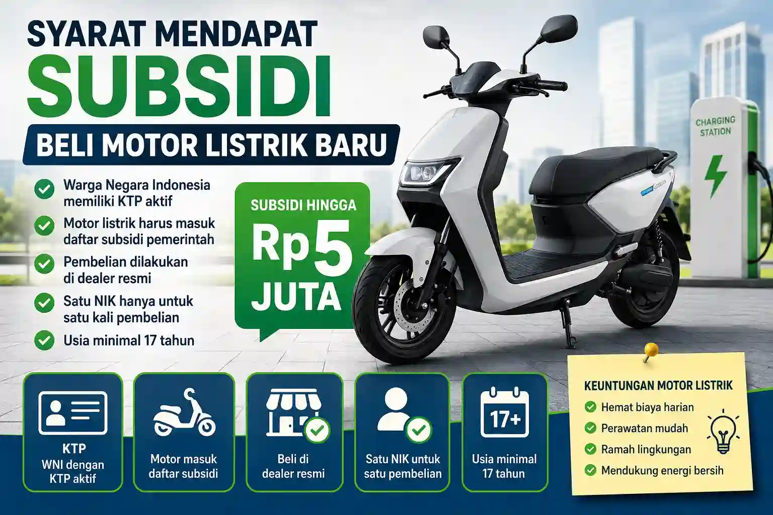 Syarat Mendapat Subsidi Beli Motor Listrik Baru Syarat Mendapat Subsidi Beli Motor Listrik Baru