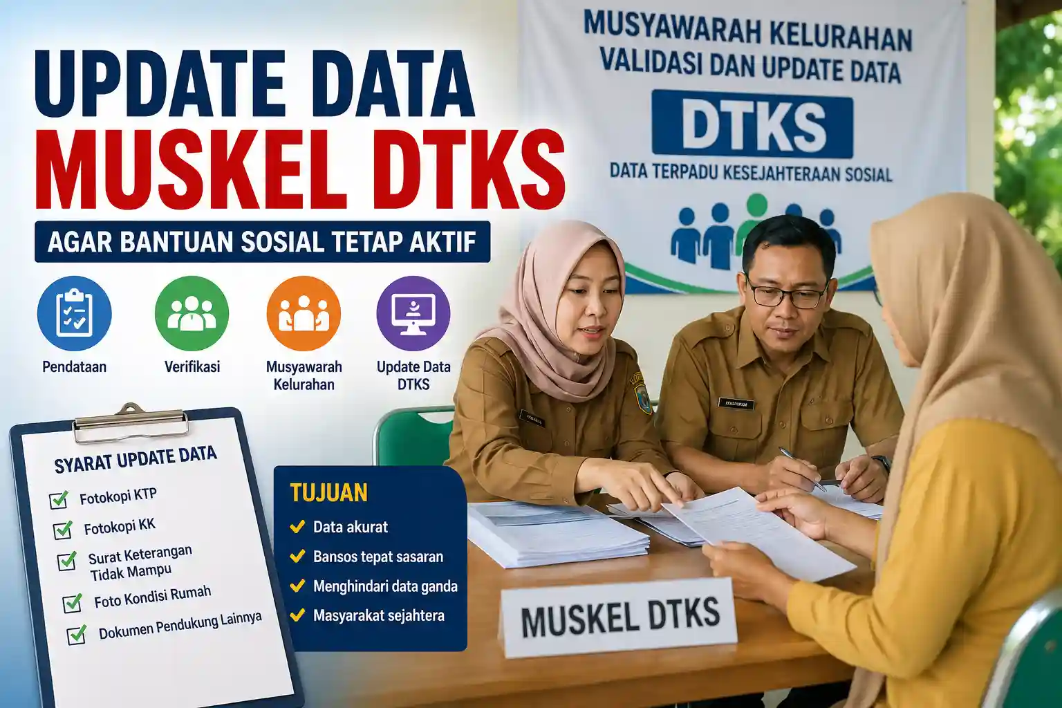 update data muskel dtks update data muskel dtks